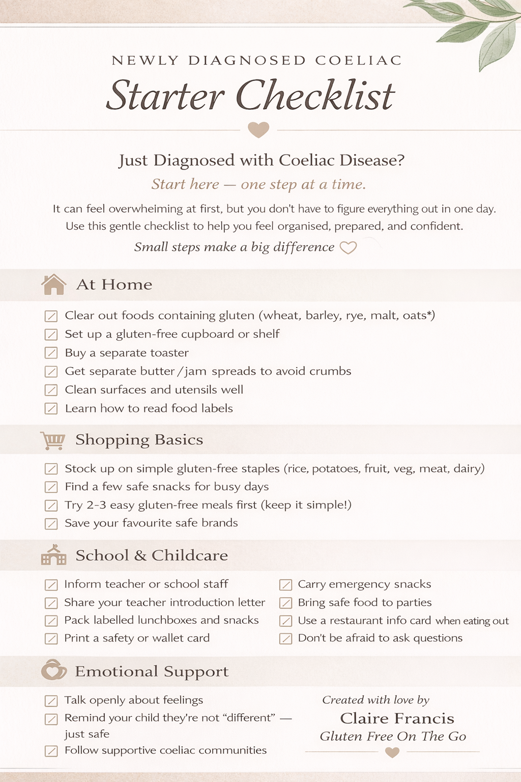 Coeliac Starter Checklist