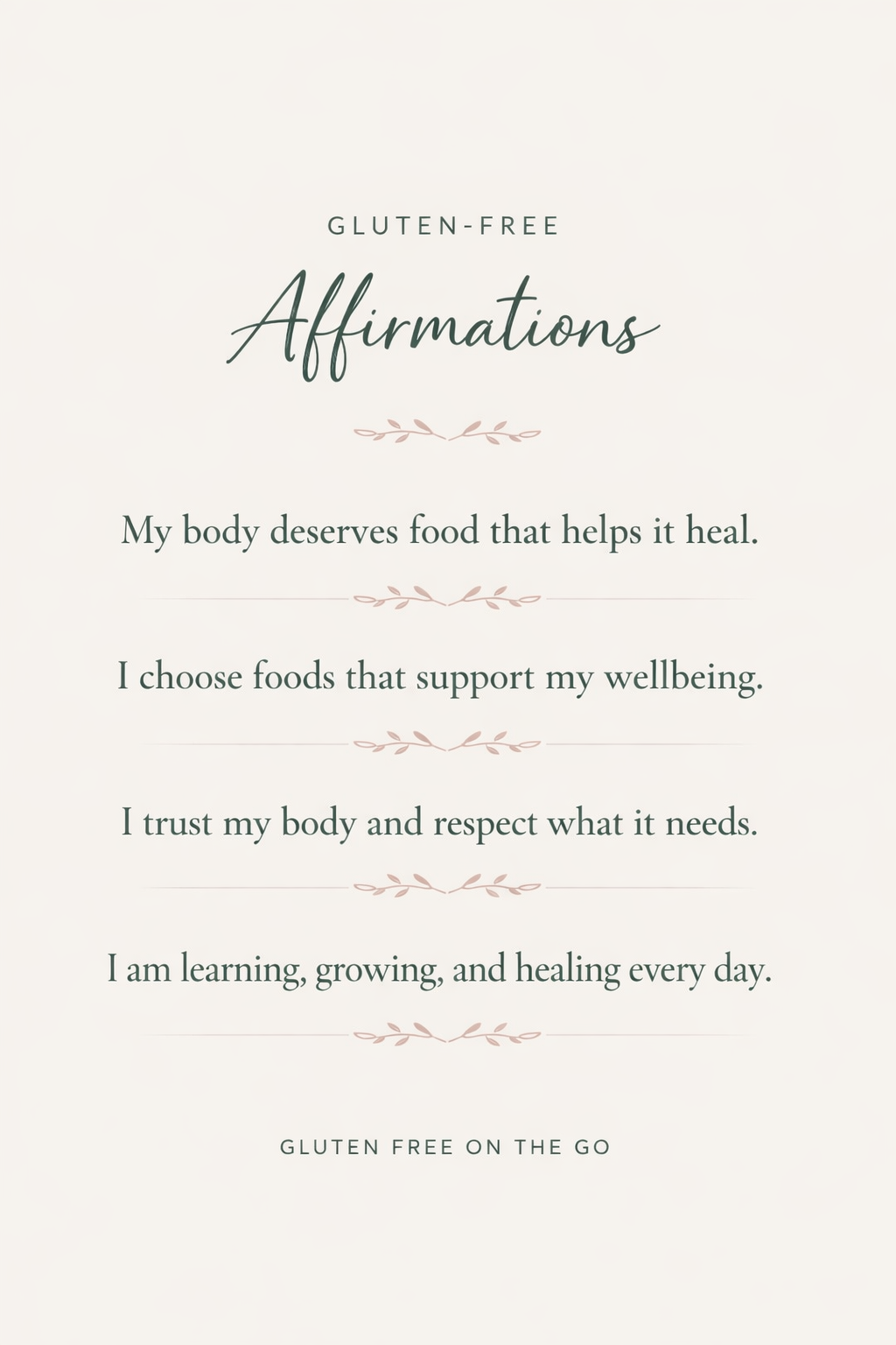 Coeliac Wellness Journal - Living Gluten Free