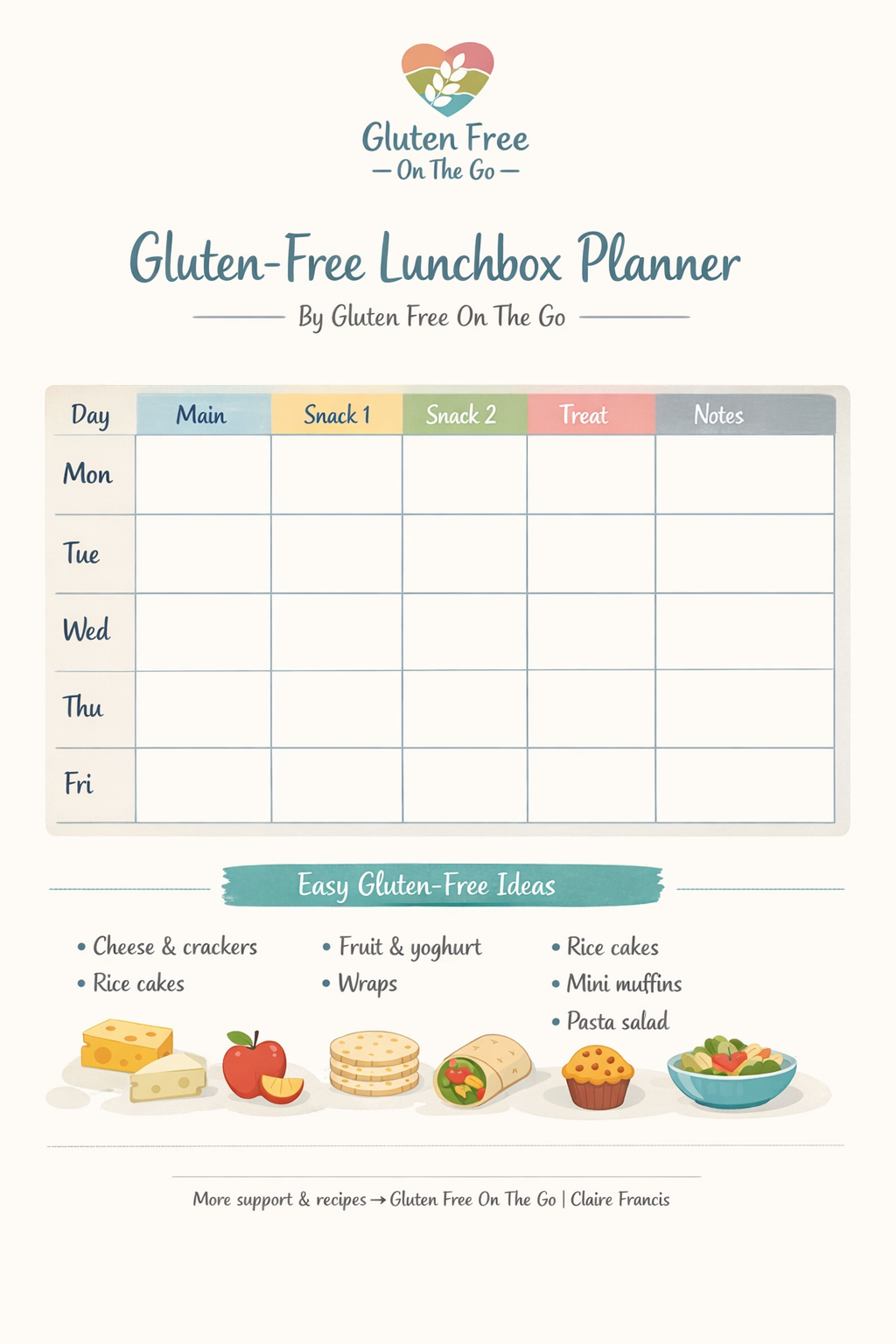 Lunchbox Gluten Free Stickers for Coeliac Kids