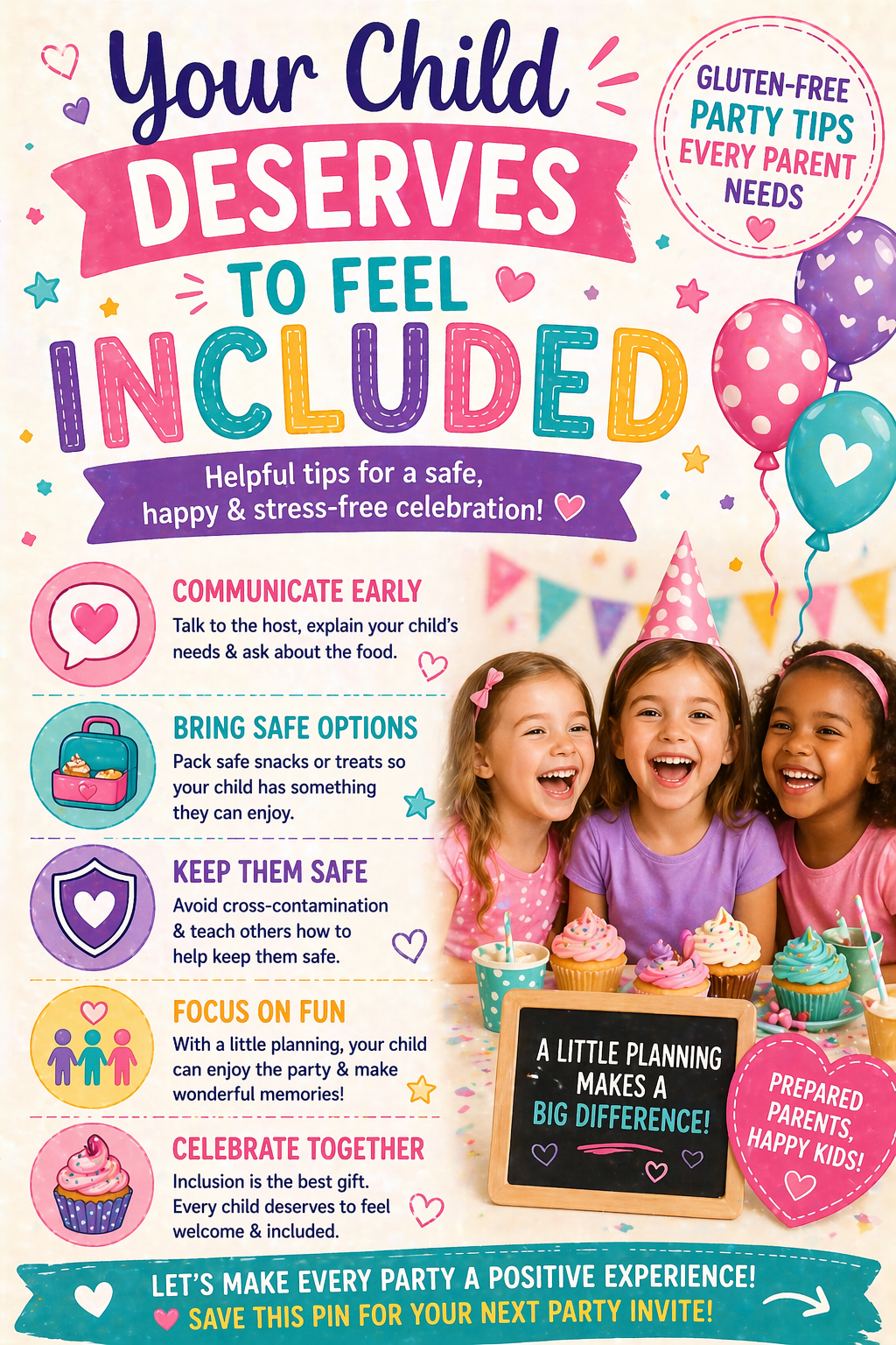 Gluten-Free Birthday Party Kit for Kids | Coeliac Safe Party Printables, Invitations, Checklist & Labels